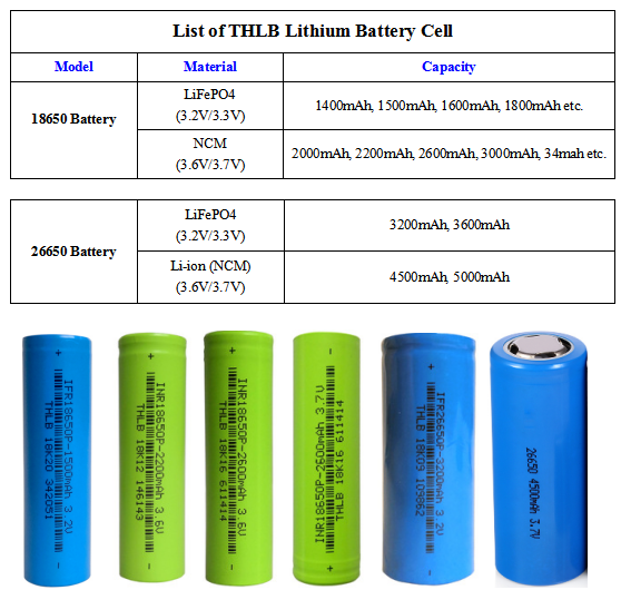 LF280K Lithium Phosphate Prismatic Battery 3.2 Volt 280 Amp Hour THLB Battery