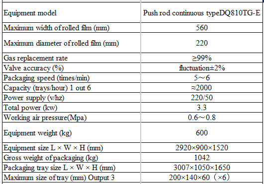Automatic  Modified Atmosphere Packing Line Horizontal Push Rod Continuous Type DQ810TG-E Airflow Displacement Tray Sealer