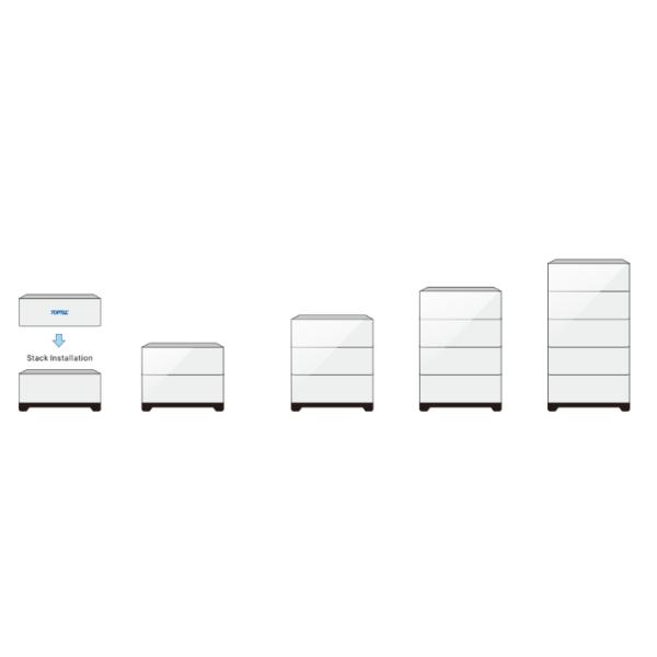 4.8KWH 9.6KWH Stackable Ion Battery Storage For Residential Commercial And Industrial