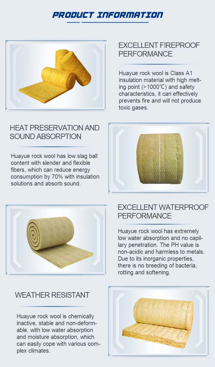 Rock Wool Insulation Board – Class A1 Non-Combustible Thermal and Acoustic Insulation for Building and Industry