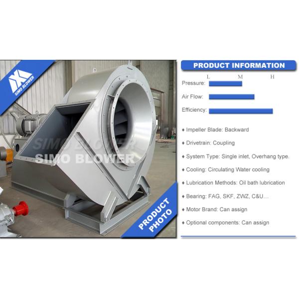 Anticorrosion вредной воздуходувки нержавеющей стали излучений воздуха высокообъемный