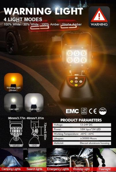 Outdoor Portable Magnetic Work Light 18W Rechargeable Camping Light