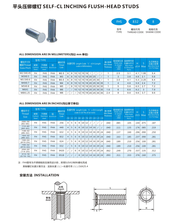 Galvanized Carbon Steel Self Clinch Flush Head Stud For Secure Metal Sheet Fastening