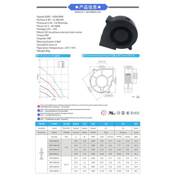 Dc 12v 24v 75mm Centrifugal Fan 7530 2pin Efficient Cooling for Air Purification High Pressure Plastic Blower Fan