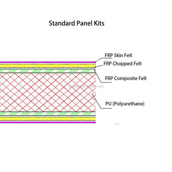16ft ALL PLASTIC FRP Box Mobile Frozen Food Retail Truck Body Engine Capacity 4L