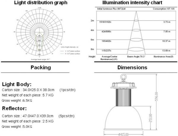 100W LED Bay Lights,LED plant lamp,Warehouse lamp, LED Gas Station Lamp