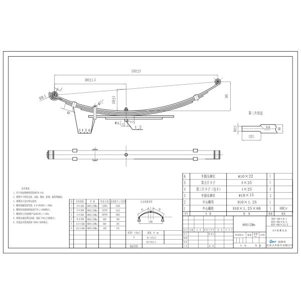 60Si2Mn 60×9-1 60×8-3 60×12-2 Double Eye Leaf Spring