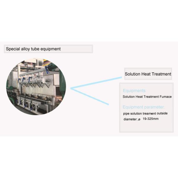 Тройник сварного соединения встык штуцеров трубы t сплава никеля C276 Hastelloy C276 и штуцер локтя пуская по трубам