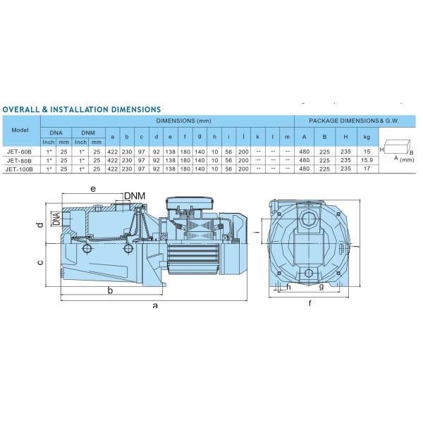 Используемый насос двигателя затравки собственной личности воды электрический гидро для водяной помпы мойки 1хп