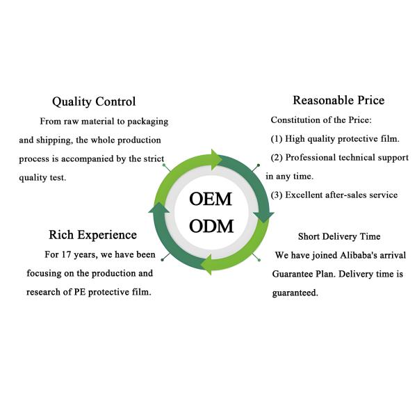 Anti UV Aging Adhesive PE Protective Film For Window Glass  And Profile Length 100M - 1500M