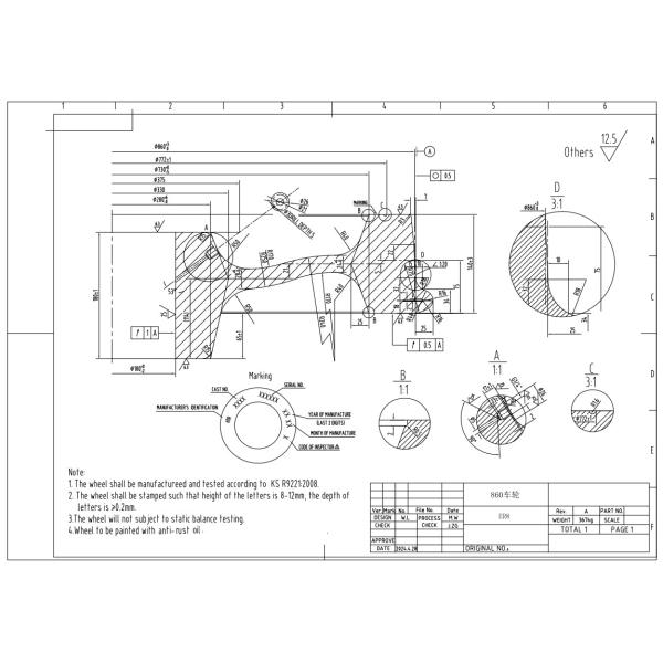Колеса пассажирских поездов из углеродистой стали с высокой прочностью и теплостойкостью