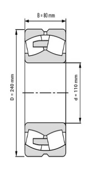 22322CA/W33 rolling Sealed Spherical Roller Bearings 110x240x80mm
