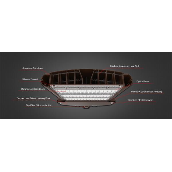 300W Intelligent LED Street Light for Street Road Park Square Lighting