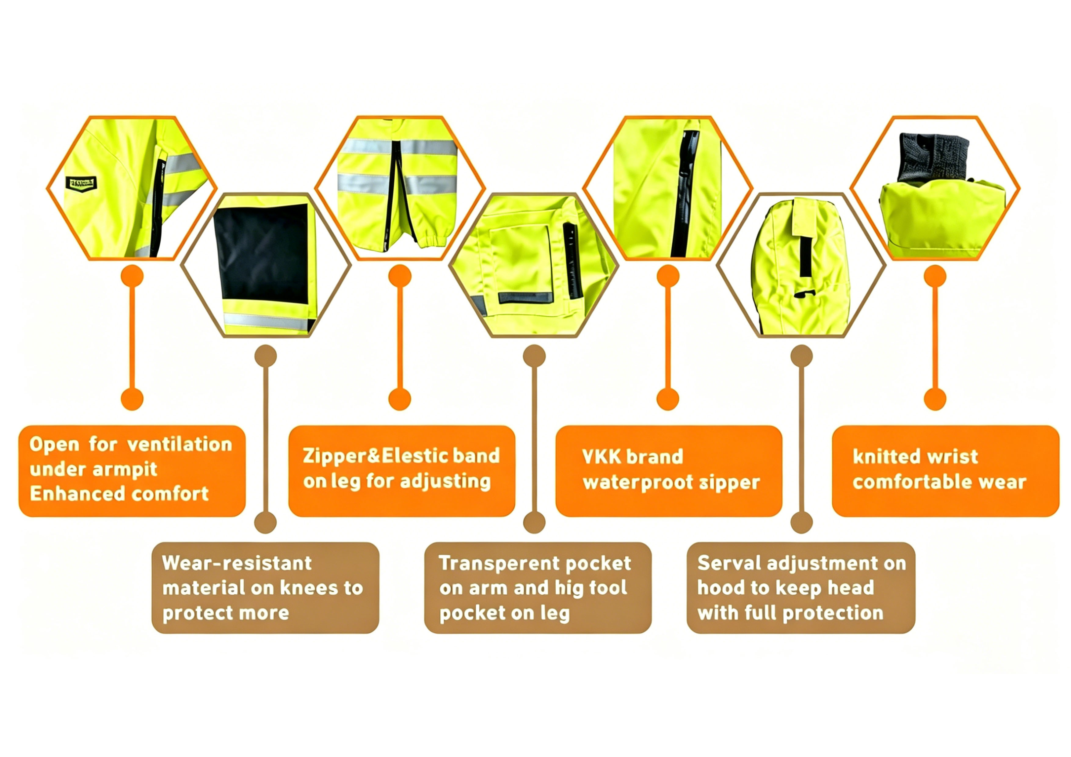 1000 Bar Water Jetting Safety Suit Impact Resistant Work Suits Overall Breathable