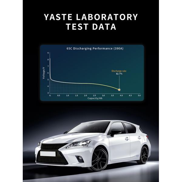 Toyota Corolla Replacement Ni-MH 7.2V 6.5AH Hybrid Car Battery Cell