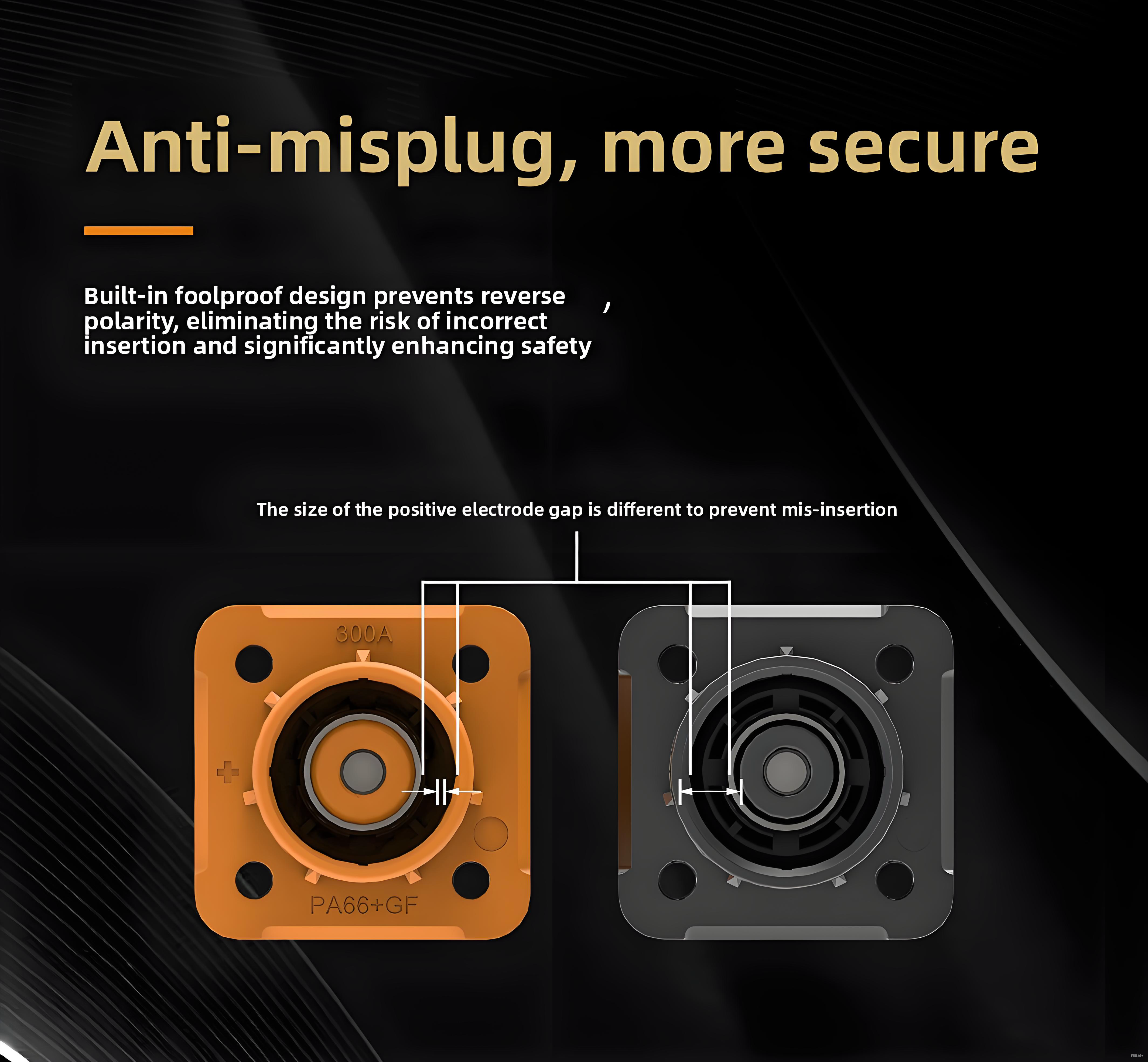 PG50A-OR-IP67 Fixed (Non-Rotatable) Energy Storage Connector - Orange Positive, Stud Mount