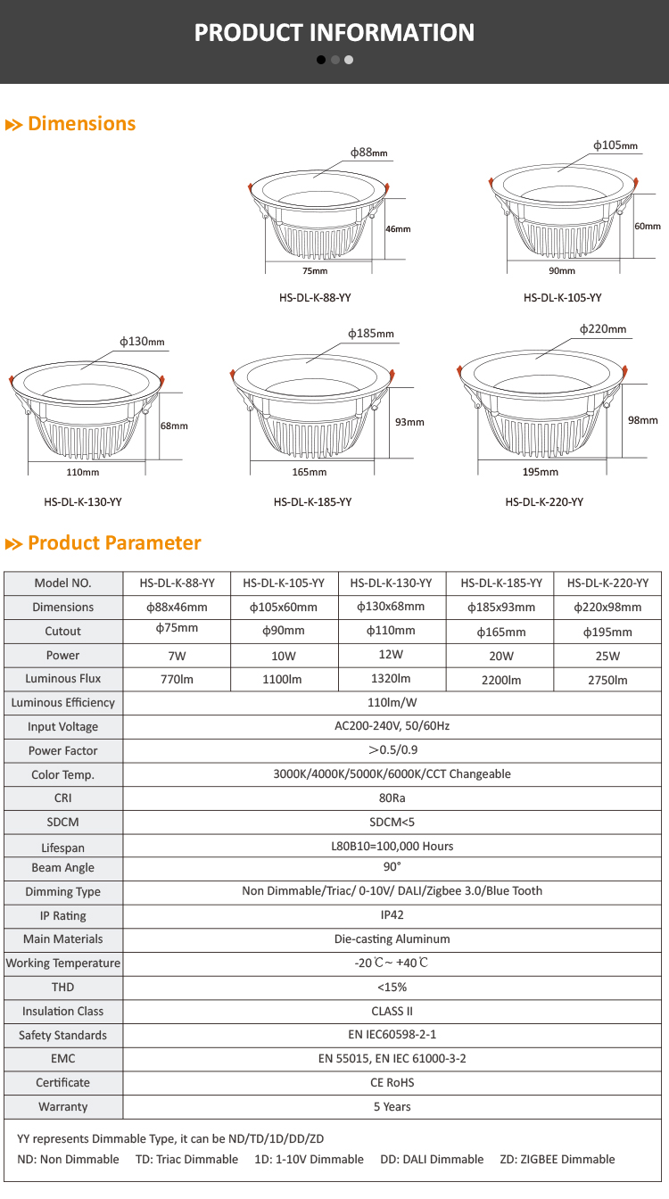 Recessed LED Smart Downlight with Zigbee3.0 Tunable White and 5-Year Warranty for Home Office & Hotel