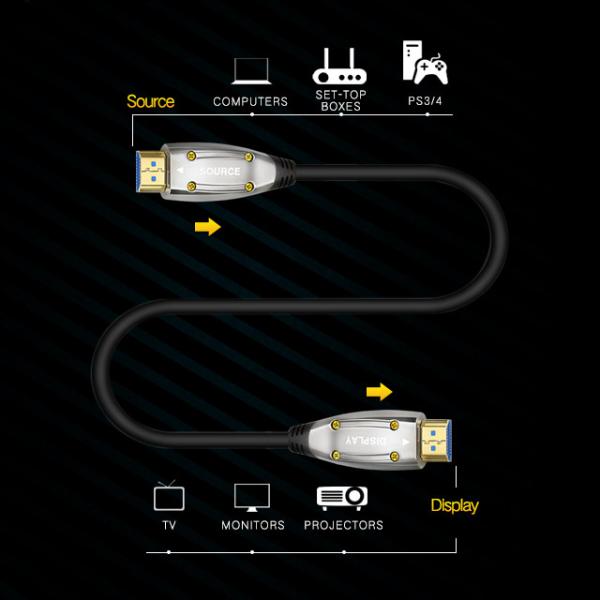 Oem 8K HDMI Cable 48g 110wmw 60hz  Support Hdr Earc
