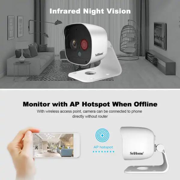 1296P Two-way audio Alarm detection Waterproof Indoor Outdoor Night Vision IP CCTV security camera