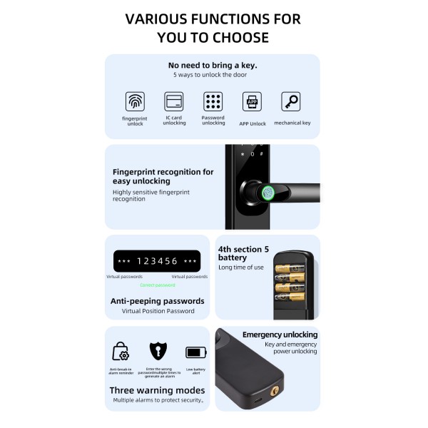 Tuya Indoor Smart Lock Wifi Aluminum Alloy Half Face Automatic Remote Keyless Entry Fingerprint Password European Cross-border