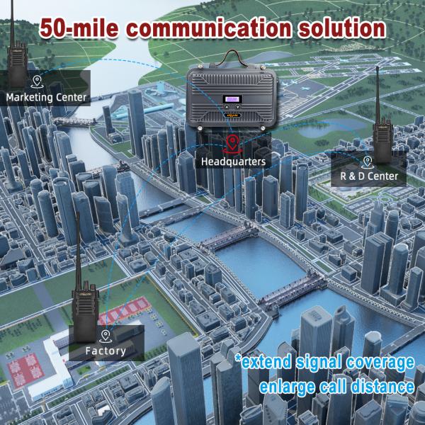 CTCSS/DCS Encode and Decode Network Customizable 10W Full Duplex Walkie Talkie Repeater