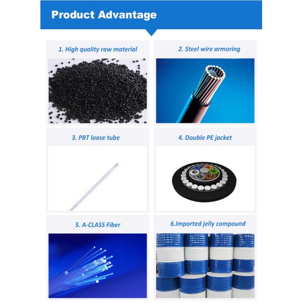 Высокопроизводительный GYTA33 24 48 96 Ядро волоконно-оптический провод Внешний G652D волоконно-оптический кабель для прямого захоронения