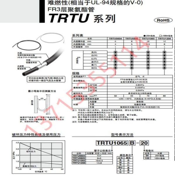 TR2/1025FA3.5-R