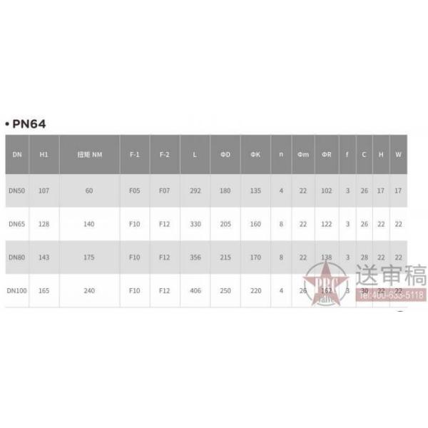 Water Industrial Usage Carbon Steel High Platform Flanged Floating Ball Valve GB PN64-100