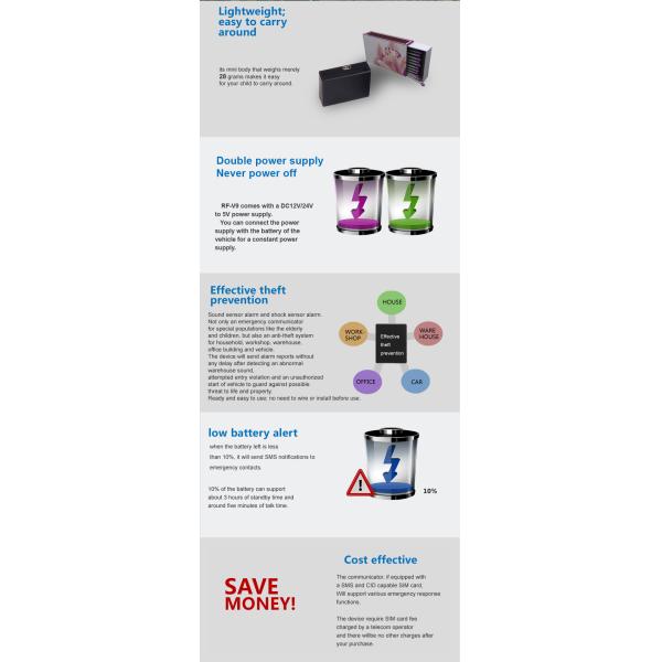 Real time tracking function moderate waterproofed cheap mini gps receiver tracker