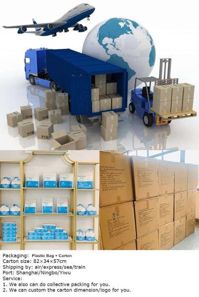 Multipurpose Spunlace Non Woven Fabric Roll Soft For Disposable Wet Wipes