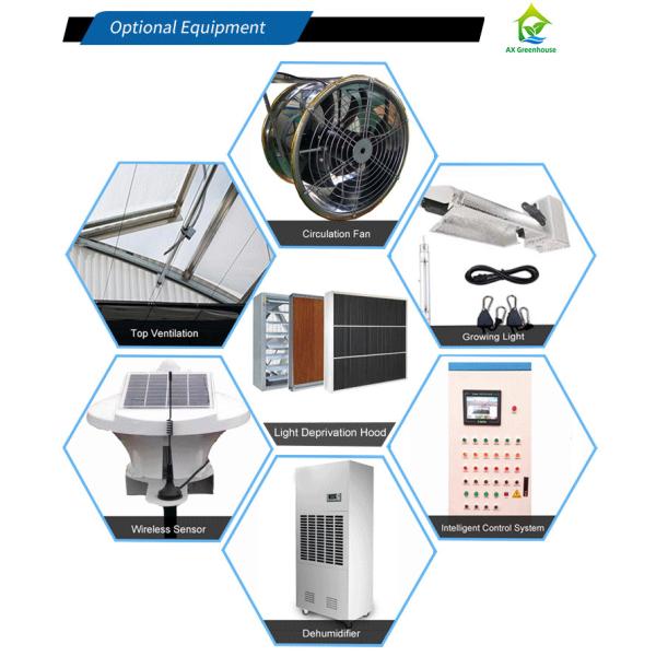 Парник автоматической завальцовки полиэтиленовой пленки парника Dep света светомаскировки электрический