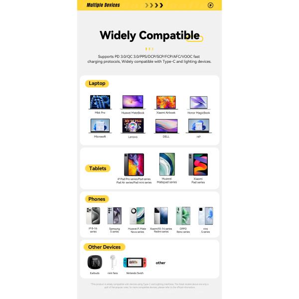 ESSAGER ES-X63 Series 4 in 1 QC PD USB A/C to USB C/L Charging Data Cable