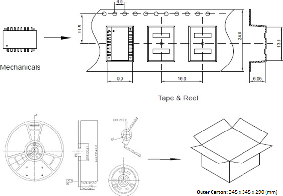 High Temperature LAN Transformer Module ABRACON ALANS100X1 2F10LT 10 100 BASE TX for Network Systems