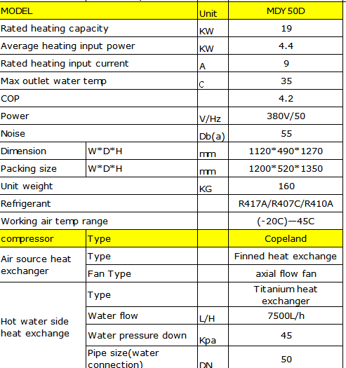 Meeting Swimming pool heat pump -. 5P anti-corrosion chiller_pool chiller_cold water heat pump
