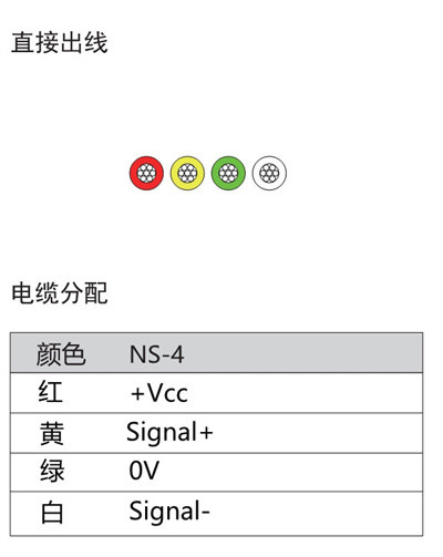 NS-4 Series Small Thin Rail Pressure Sensor Air Compressor Pressure Switch