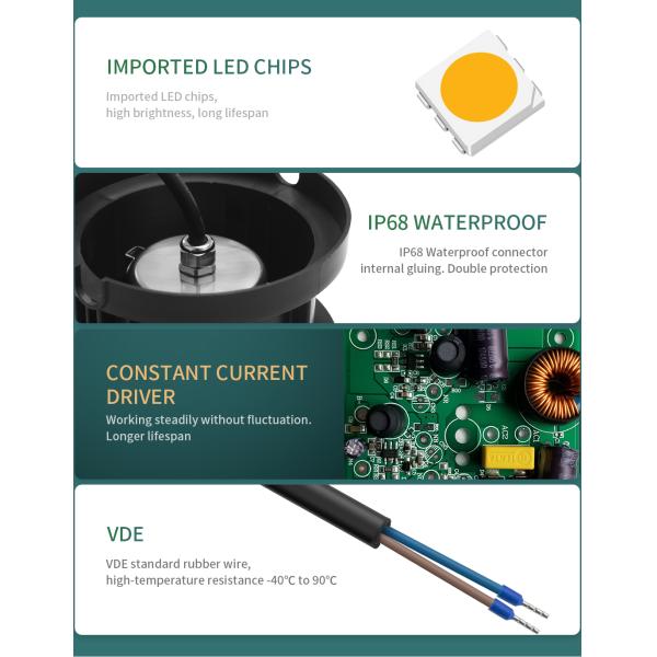 Фары IP68 IK10 СИД нержавеющей стали SMD3030 1100LM