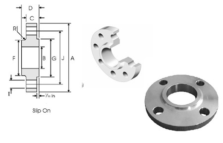 stainless steel 316/304 TW flange Coupling Type MK/VK /MB/VB Tank wagon couplings