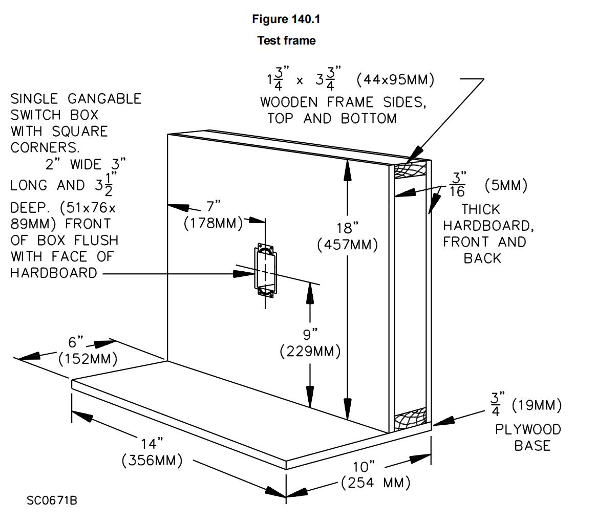 UL498 Compliant UL Test Frame with Hardened Steel Pins for Secure Wall Mounting Plug Socket Tester