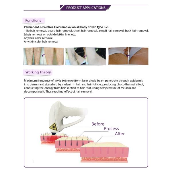 1 - 138J/Ccm2 Energy Lady Hair Removal Machine / Diode Laser Machine 61 * 42 * 39.5cm