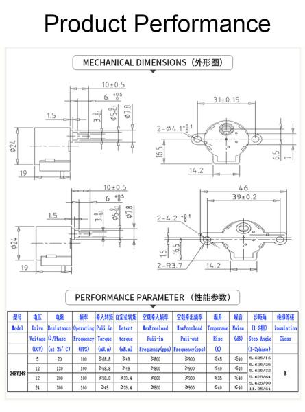 Faradyi Hot Sale Customized Production High Torque 24BYJ48 Brushless DC Micro Stepper Motor For Electric Lock Toy