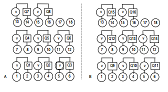 Реле выхода модуля ИК200МДЛ940 дублирования диода изолировало ФОРМУ 2А 16ПТ