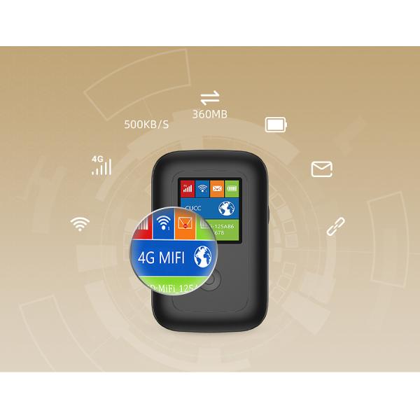 Мини маршрутизатор MiFi мобильный широкополосный открытый со слотом SIM-карты