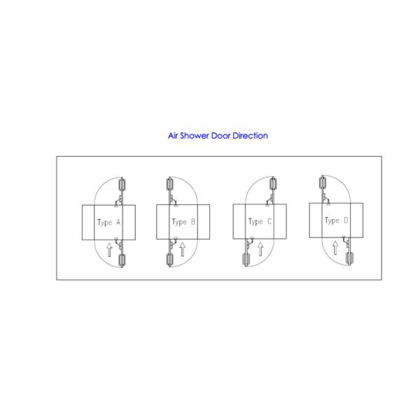 Customized Air Shower Tunnel With Microelectronic Control Board 70dB