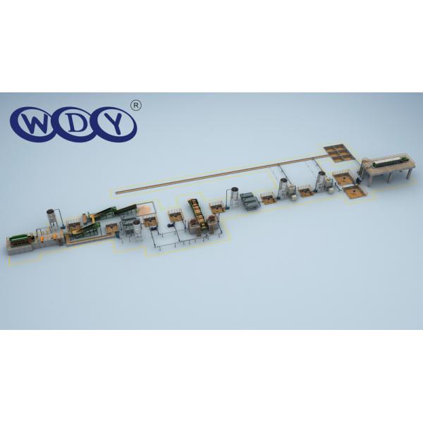 Kaolin Mineral Processing Equipment Separation Process Engineering