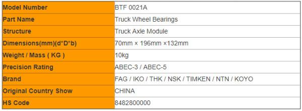 / MAN BTF 0021A , BTF 0110 Truck Axle Module Wheel Bearing Unit