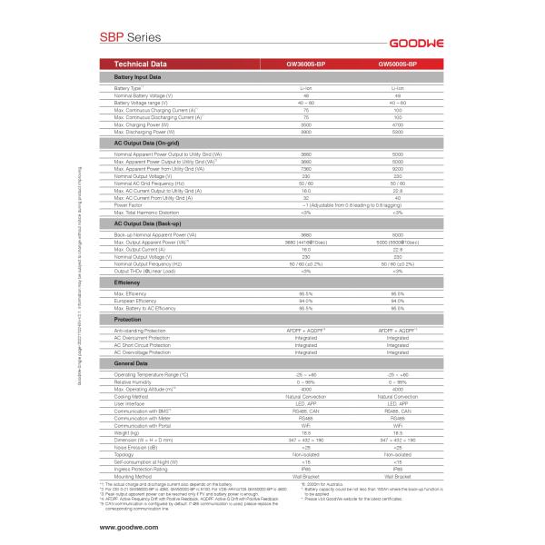 Goodwe SBP серии GW5000S-BP 5kW однофазный гибридный инвертор Goodwe Hybrid Inverter Гибридный солнечный инвертор