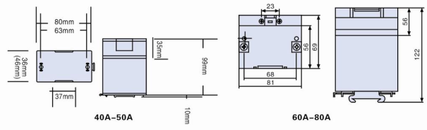 Heatsink SAH4825D реле 5-24VDC 80A SSR воспламеняя задерживающ раковину в развитии