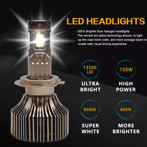 Auto Lighting Systems Led Headlight High Quality Led Headlight Bulb H7 300W Car Led Headlight 30000Lm