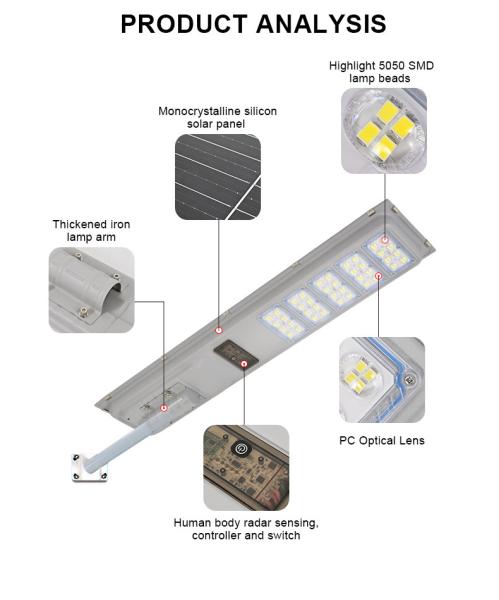 商用 オールインワン 5050SMD モーションセンサー付き太陽光LED路灯