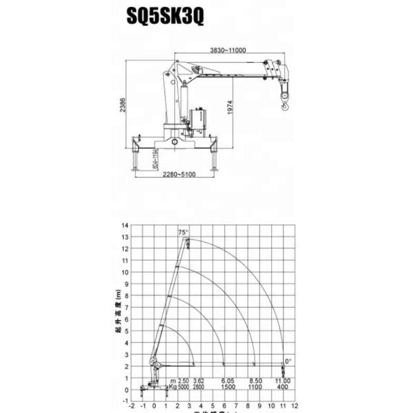 Sinotruk HOWO 4x2 5 Ton Crane Truck , Telescopic Boom Truck Mounted Crane For Lifting